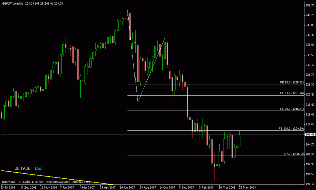 Click to Enlarge

Name: weekly_gj.gif
Size: 14 KB