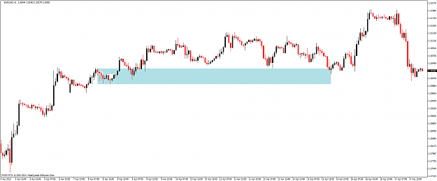 Click to Enlarge

Name: eurusdh1.png
Size: 46 KB