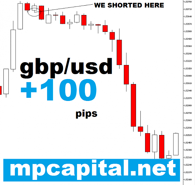 Click to Enlarge

Name: gutrade_mpc.png
Size: 36 KB