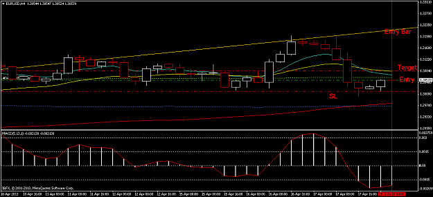 Click to Enlarge

Name: eurusd 18 april 2013 (open trade).png
Size: 38 KB