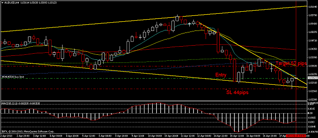 Click to Enlarge

Name: audusd 18 april 2013 (open trade).png
Size: 44 KB
