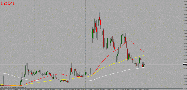 Click to Enlarge

Name: eurchf.gif
Size: 39 KB
