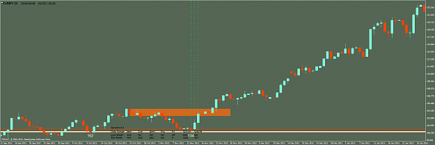 Click to Enlarge

Name: eurjpy-d1-fxsalt-ltd.png
Size: 56 KB