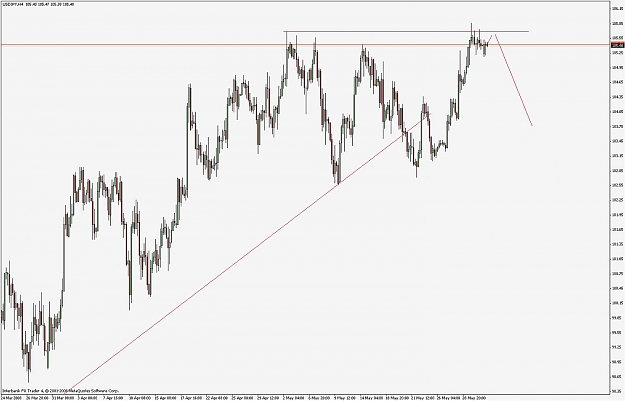 Click to Enlarge

Name: usdjpy_h4.jpg
Size: 104 KB