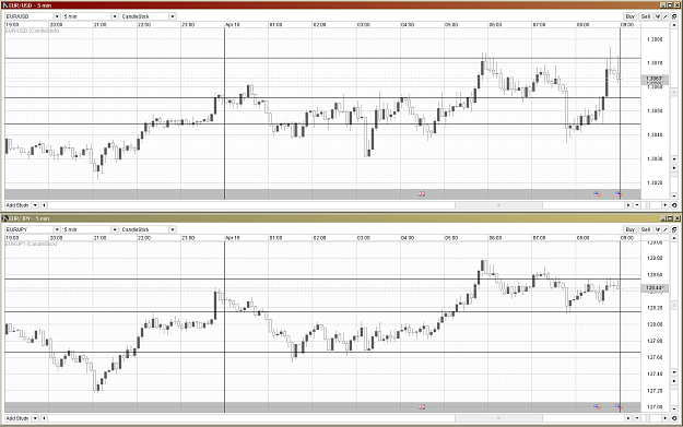 Click to Enlarge

Name: EU EJ 2013-04-18 pre.PNG
Size: 99 KB