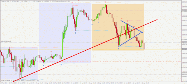 Click to Enlarge

Name: gbpusd m30.gif
Size: 35 KB