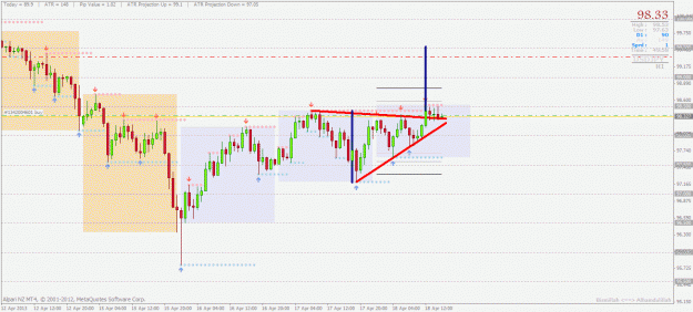 Click to Enlarge

Name: usdjpy h1.gif
Size: 33 KB