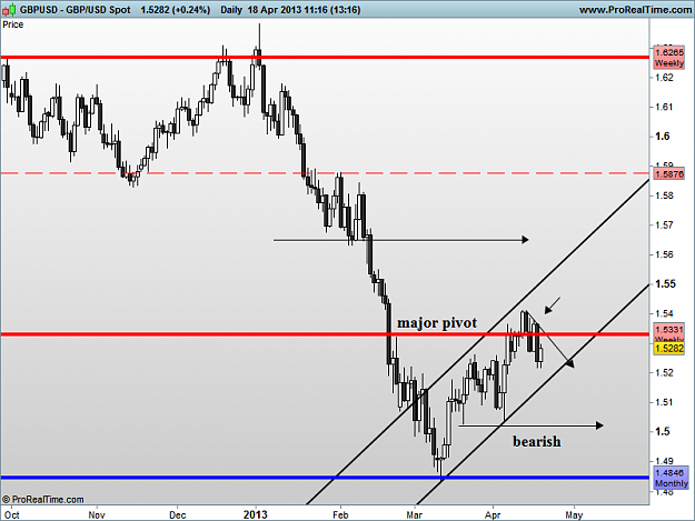 Click to Enlarge

Name: gbp usd 18-4-13 d1.png
Size: 37 KB