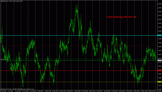Click to Enlarge

Name: trade gbpusd.gif
Size: 38 KB