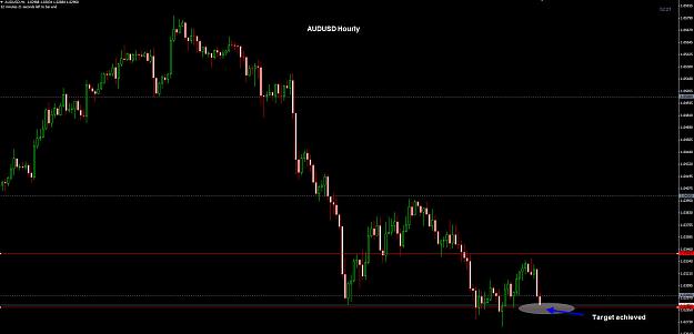 Click to Enlarge

Name: AUDUSD Hourly 18-04 TP.jpg
Size: 162 KB