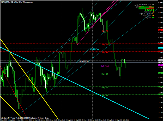 Click to Enlarge

Name: chart1397.PNG
Size: 76 KB