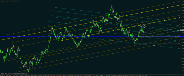 Click to Enlarge

Name: eur_usd_4h2.gif
Size: 44 KB