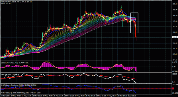 Click to Enlarge

Name: gbp jpy 30.gif
Size: 43 KB