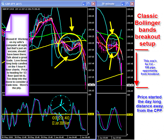 Click to Enlarge

Name: Sunday chart.png
Size: 106 KB