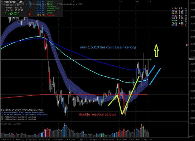 Click to Enlarge

Name: gbpusd.jpg
Size: 175 KB