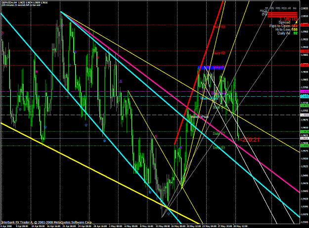 Click to Enlarge

Name: chart1401.PNG
Size: 102 KB
