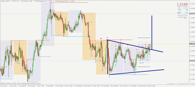 Click to Enlarge

Name: eurchf h1.gif
Size: 45 KB