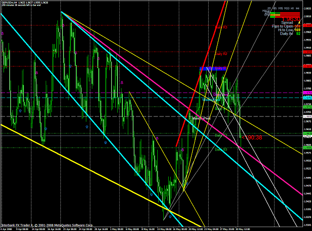 Click to Enlarge

Name: chart1403.PNG
Size: 103 KB