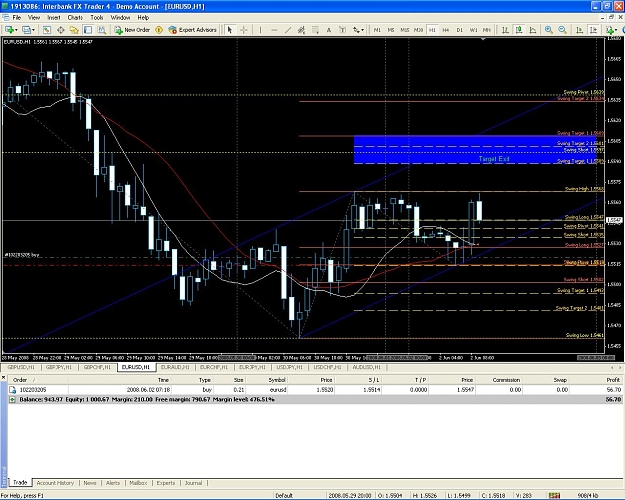 Click to Enlarge

Name: EURUSD 2_06_208.JPG
Size: 190 KB
