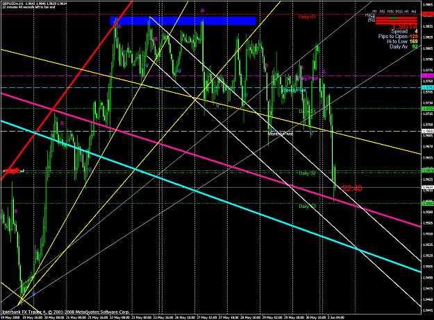 Click to Enlarge

Name: chart1406.PNG
Size: 96 KB