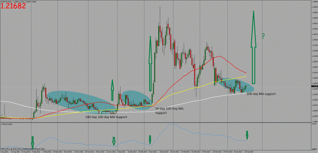 Click to Enlarge

Name: eurchf2.gif
Size: 427 KB