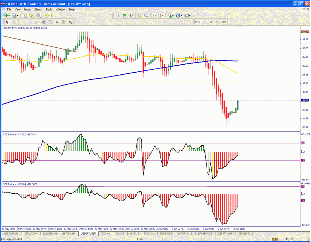 Click to Enlarge

Name: usdjpy4.gif
Size: 44 KB