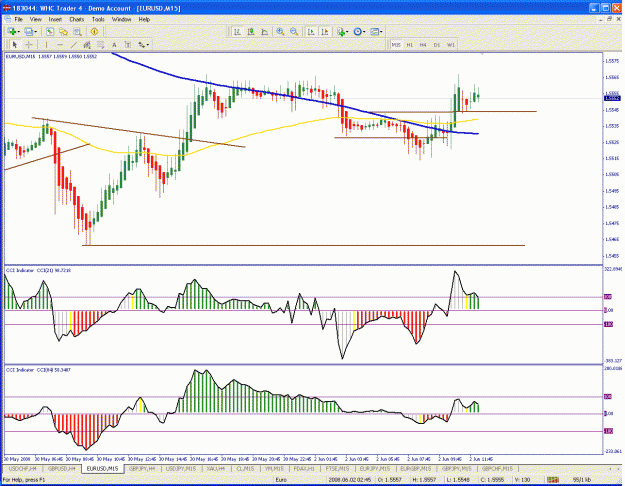 Click to Enlarge

Name: eurusd4.gif
Size: 44 KB