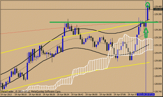 Click to Enlarge

Name: m1-eurjpy.gif
Size: 97 KB