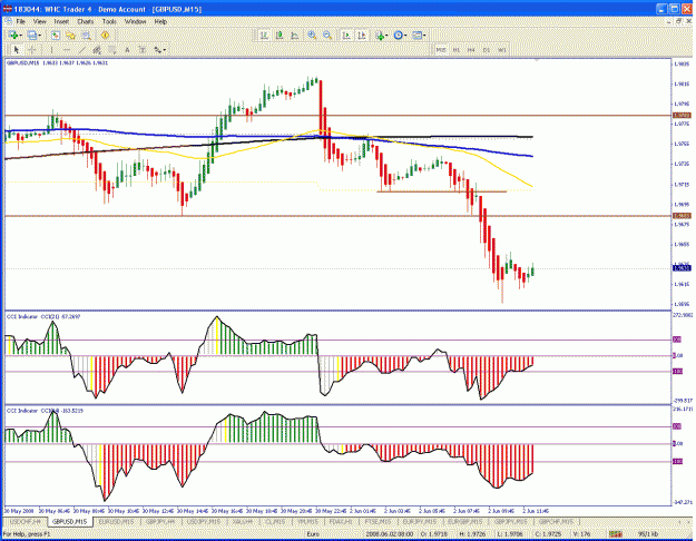 Click to Enlarge

Name: gbpusd4.gif
Size: 44 KB