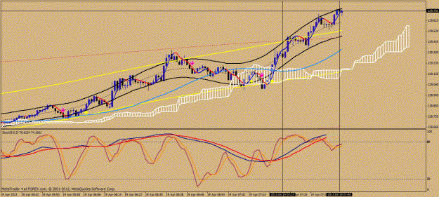 Click to Enlarge

Name: eurjpy25.gif
Size: 31 KB