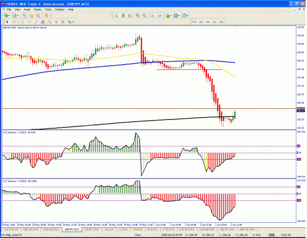 Click to Enlarge

Name: gbpjpy4.gif
Size: 41 KB