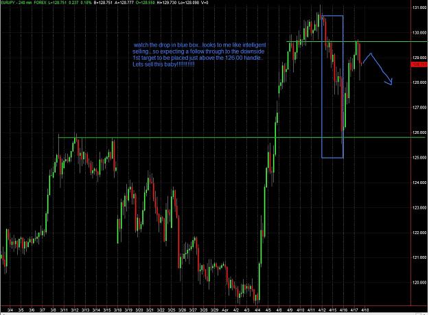 Click to Enlarge

Name: eurjpy 17-04 before.jpg
Size: 246 KB