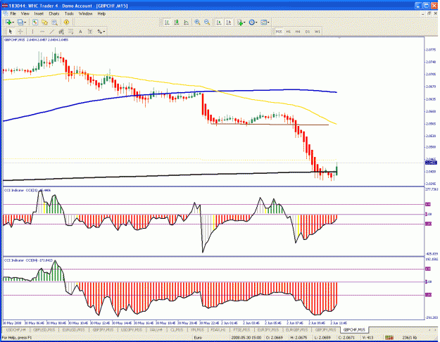 Click to Enlarge

Name: gbpchf4.gif
Size: 42 KB