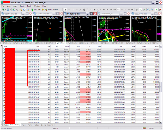 Click to Enlarge

Name: chart1408.PNG
Size: 155 KB