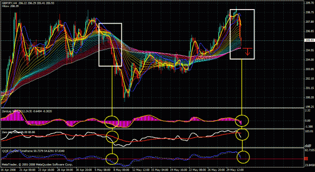 Click to Enlarge

Name: gbp jpy 4hr.gif
Size: 52 KB