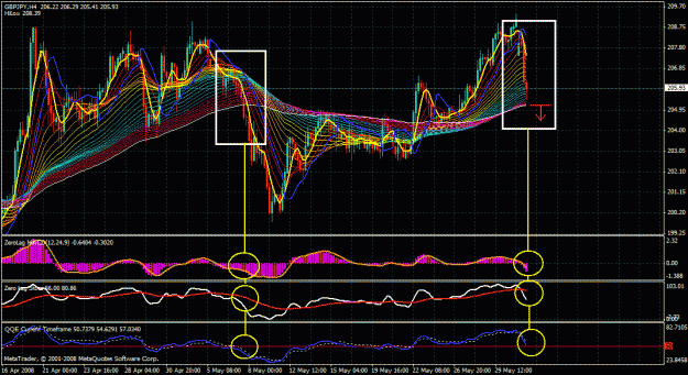 Click to Enlarge

Name: gbp jpy 4hr.gif
Size: 52 KB