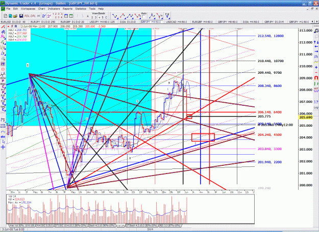Click to Enlarge

Name: ScreenHunter_4.gif
Size: 91 KB
