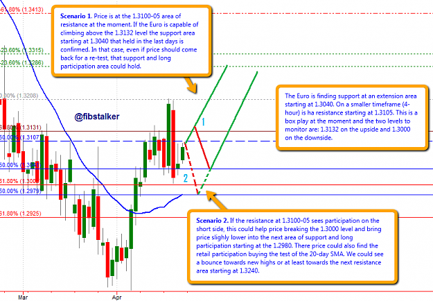 Click to Enlarge

Name: 6E_trading_plan_daily_20130419.png
Size: 50 KB