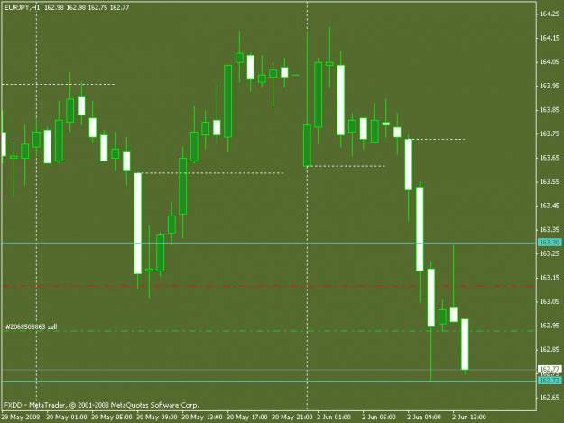 Click to Enlarge

Name: eurjpy.gif
Size: 12 KB