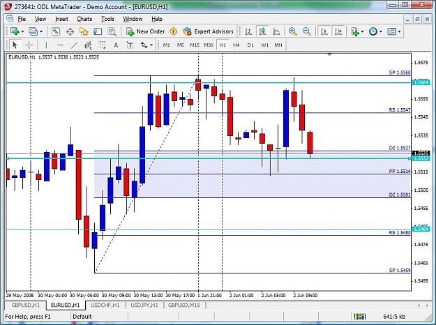 Click to Enlarge

Name: Euro example Monday 2 June.jpg
Size: 99 KB