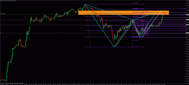 Click to Enlarge

Name: gbpjpy 1hr.gif
Size: 54 KB