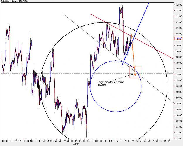 Click to Enlarge

Name: EURUSD_H1.jpg
Size: 133 KB