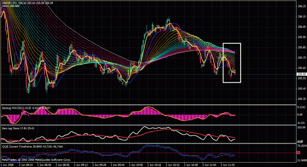 Click to Enlarge

Name: gbp jpy.gif
Size: 49 KB