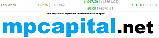 Click to Enlarge

Name: MPC Weekly Update 4_19_2013.png
Size: 25 KB