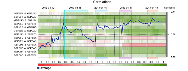 Click to Enlarge

Name: Correlations_grad.png
Size: 72 KB
