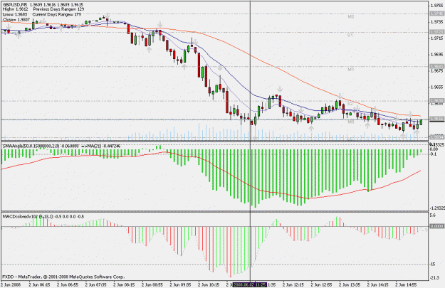 Click to Enlarge

Name: chart1.gif
Size: 22 KB