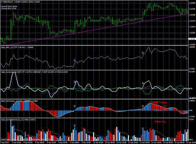 Click to Enlarge

Name: trend_gbpusdh1.png
Size: 76 KB