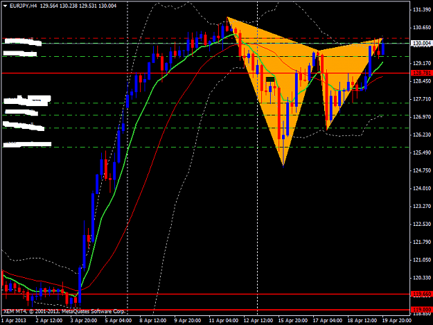 Click to Enlarge

Name: eurjpy-h4-trading-point-of.png
Size: 39 KB