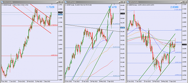 Click to Enlarge

Name: Indexes_3_day.PNG
Size: 79 KB