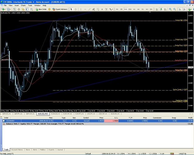 Click to Enlarge

Name: EURUSD 2_06_2008 2.JPG
Size: 182 KB